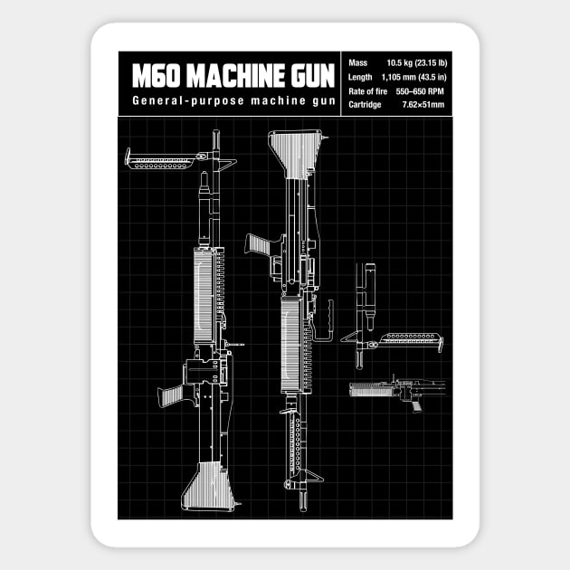 M60 MACHINE GUN Sticker by theanomalius_merch